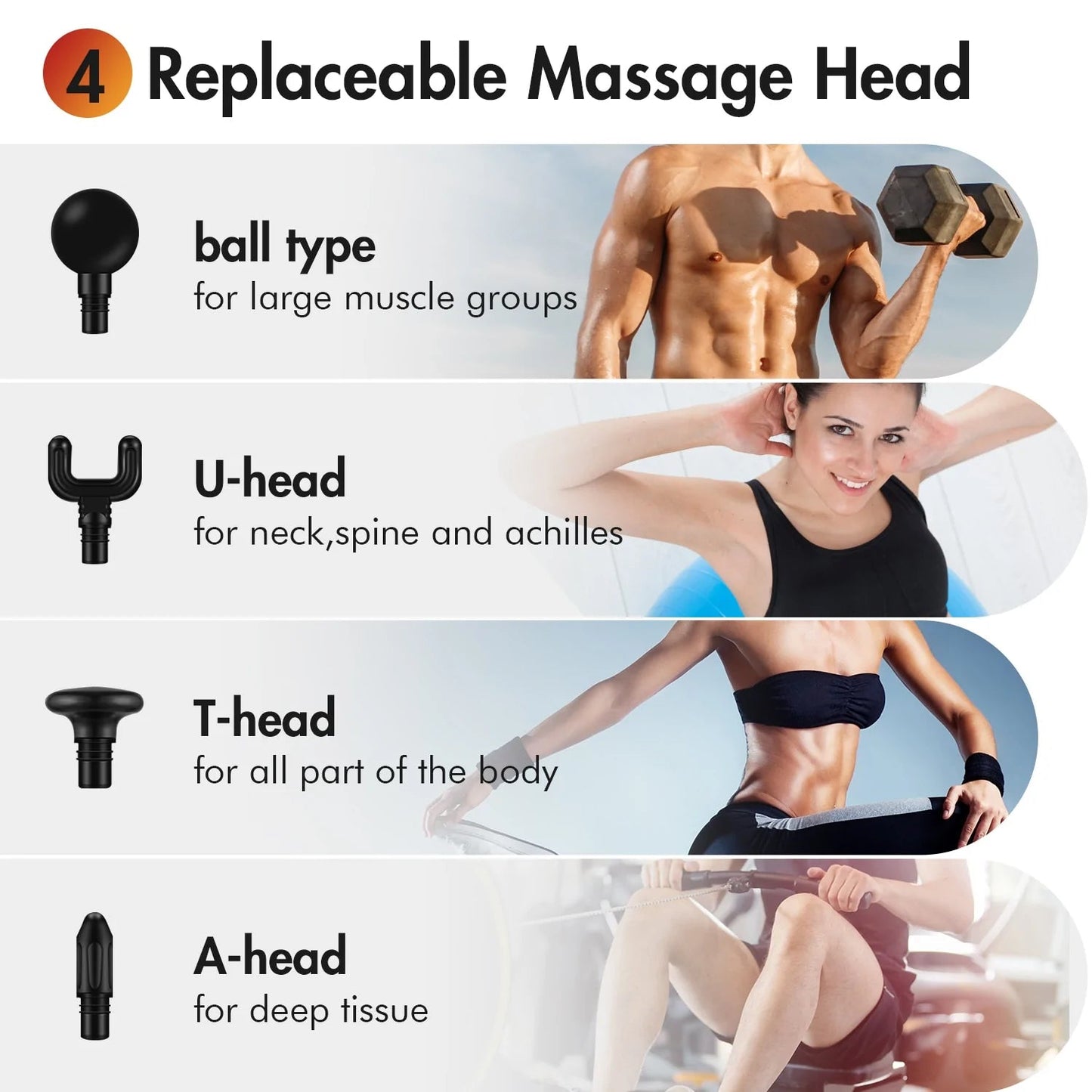 Compact Muscle Massage Gun